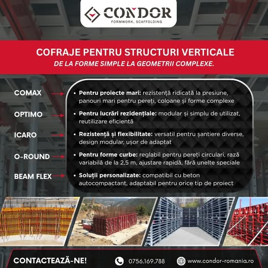 Cofraje pentru structuri verticale – soluția potrivită pentru fieca...