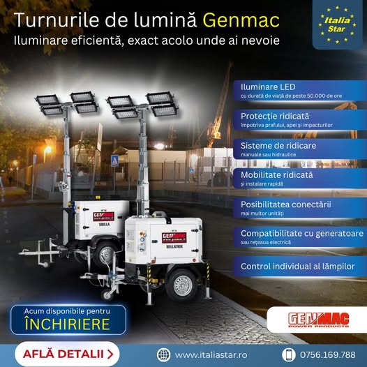 Iluminare eficientă, exact acolo unde ai nevoie