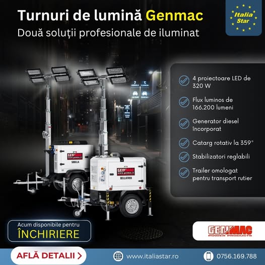 SENCI SCDG-10000SE TEQ – energie sigură pentru proiecte solicitante